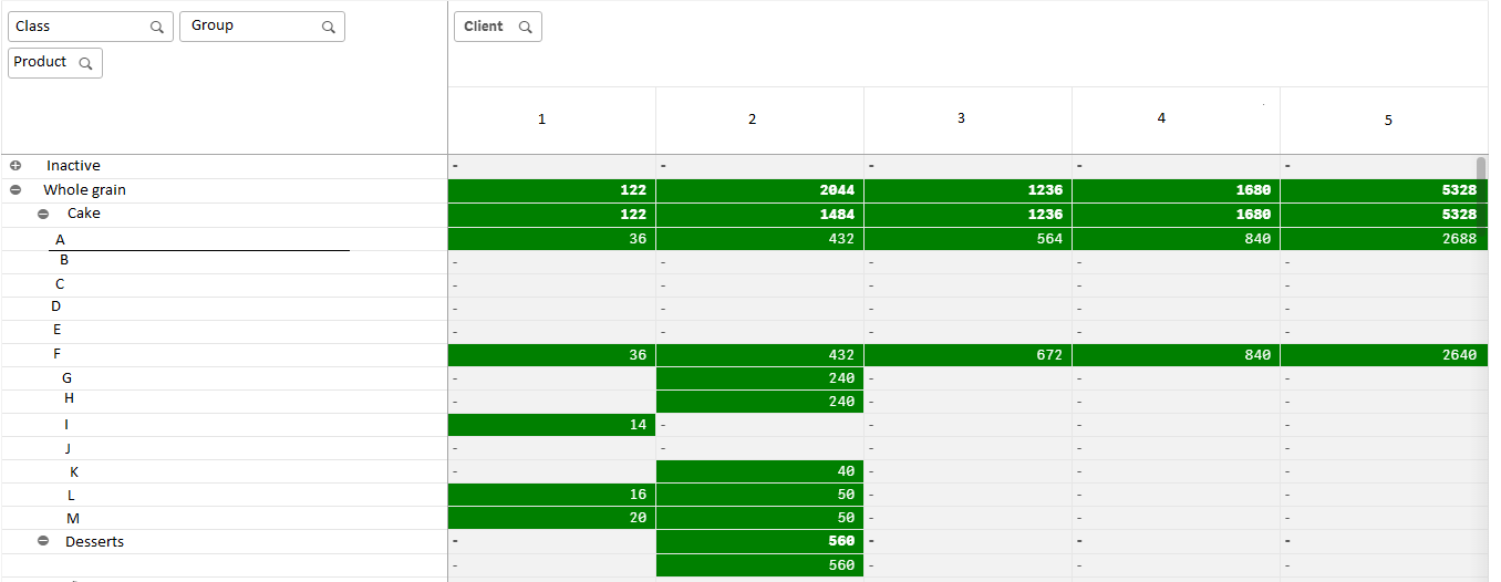 pivot table.PNG